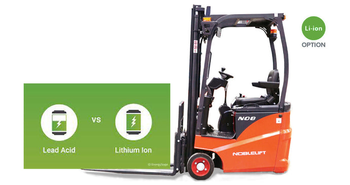 Revolutionizing Material Handling in Canada with Lithium Battery-Powered Equipment