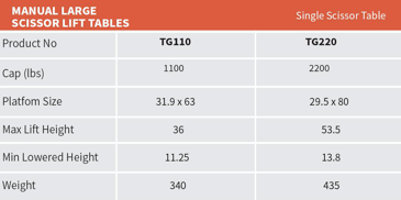NobleliftManualLargeScissorTable-Spec-Sheet