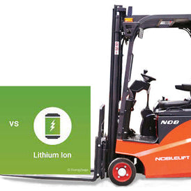 Revolutionizing Material Handling in Canada with Lithium Battery-Powered Equipment