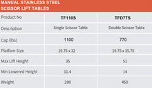 Load image into Gallery viewer, Noblelift Manual Stainless Steel Lift Table 770-1100lbs 350-500kg
